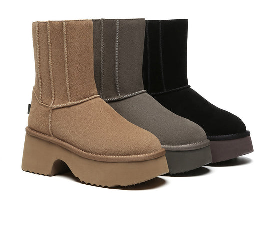 Yuana Platform